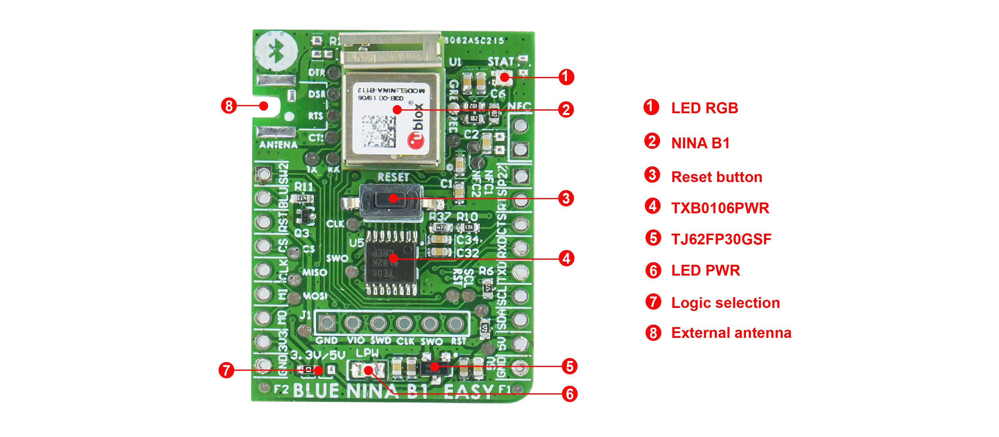 Module ATC-E21